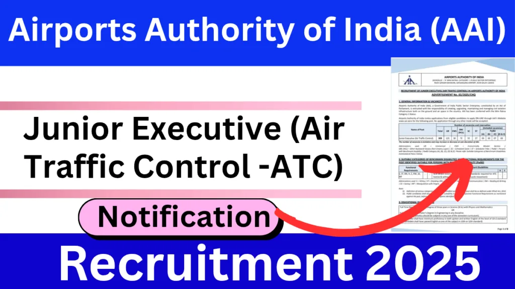 AAI Junior Executive (Air Traffic Control) Recruitment 2025